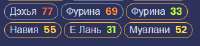 326x75