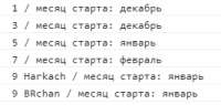 267x128
