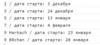 284x130