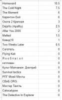 287x458