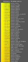 355x777