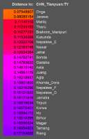 440x681
