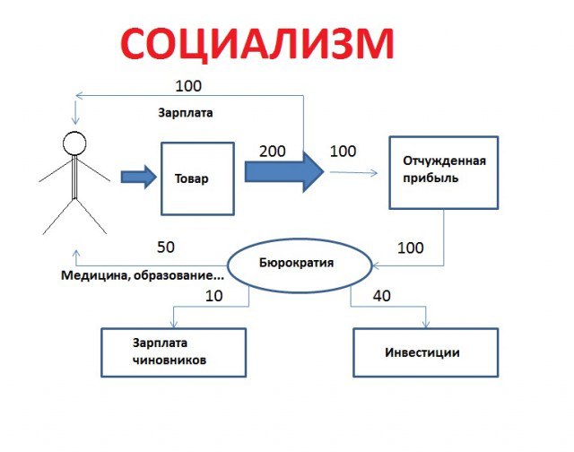640x504