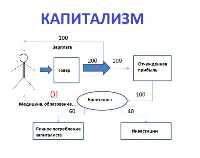 640x504