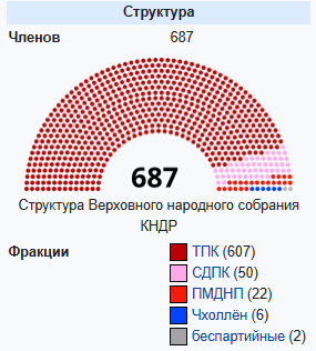 285x316