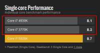 390x207