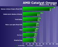 600x480