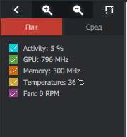 180x194