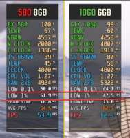 493x520