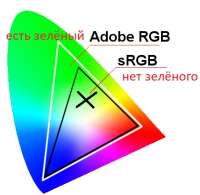 436x426