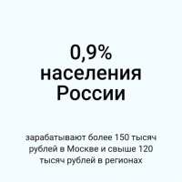 510x510