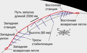 1200x739