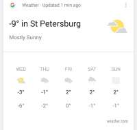 61
