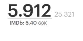 283x143