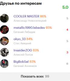400x465