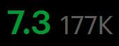 170x66