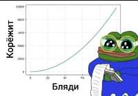 689x481