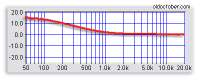 400x160
