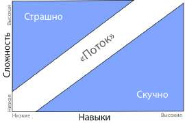 846x564