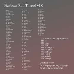 2000x2000