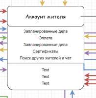 360x366