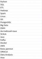 481x681