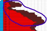 440x296