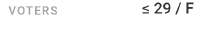 462x71