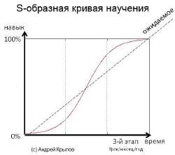 555x493
