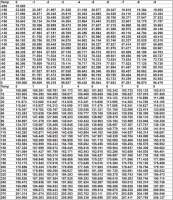 652x752