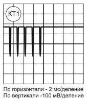 340x400