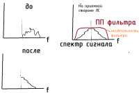 688x461