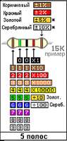 165x347