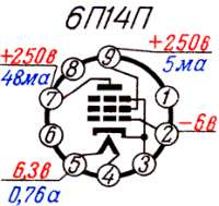 232x220