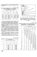 680x1036