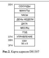 267x310