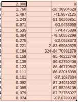 252x331