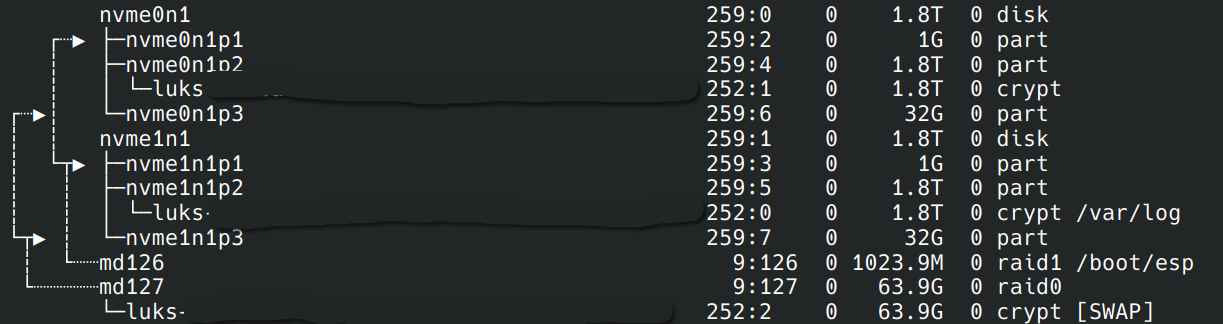 1223x324