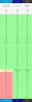499x1540