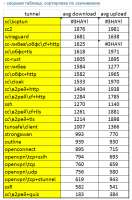 510x772