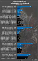 528x834