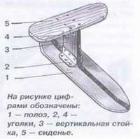 400x396