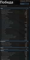 500x992