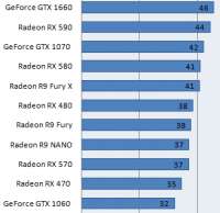 328x319