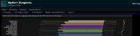 1495x396