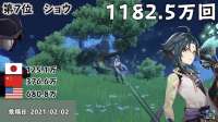 1334x750