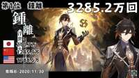 1334x750