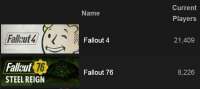 591x263