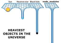 990x712