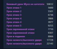 383x328